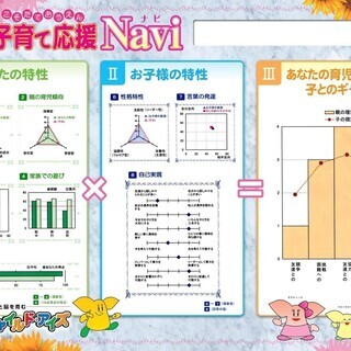 幼児教室インストラクター募集！！の画像