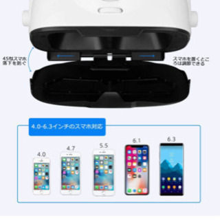 VRゴーグル  リアルすぎるの画像