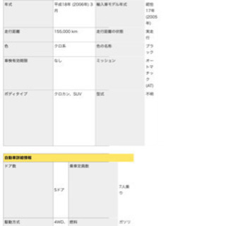 3/18まで値下げ出品‼️リンカーン　ナビゲーター　アルティメイト　1ナンバーの画像