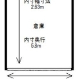 ★☆　倉庫　☆★ 　箕面市白島　4.6坪　#倉庫　