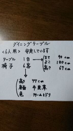 楽しく食事を☀