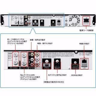 BD-NW2100 17年製 HDD：3TB