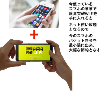 一緒に通信販売事業をやりませんか - メンバー募集