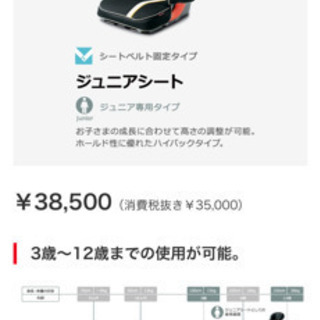 トヨタ　ジュニアシートの画像