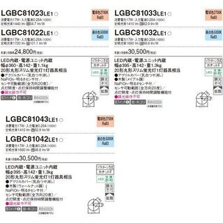 【値下げ❗️・美品】パナソニック人感センサーFeePa付き小型シーリングライトの画像