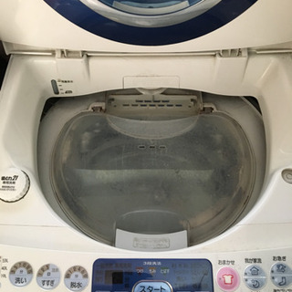決定！洗濯機差し上げます。の画像