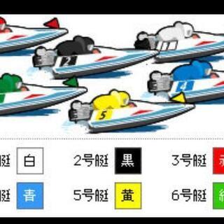 🚤ボートレース🚤好きな方 − 山梨県
