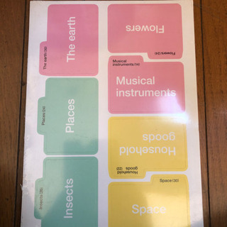 英語のカード
