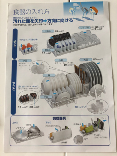 パナソニック食洗機