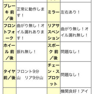 FZR250 2KR 1987年式の画像