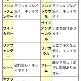 FZR250 2KR 1987年式の画像