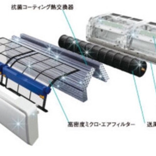 独立を目指すハウスクリーニング作業員募集の画像