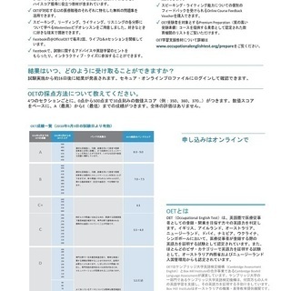Medical English in Tokyo - OET Test Training [日本の唯一のオーストラリア政府に認定されているTESOLトーレナー]の画像