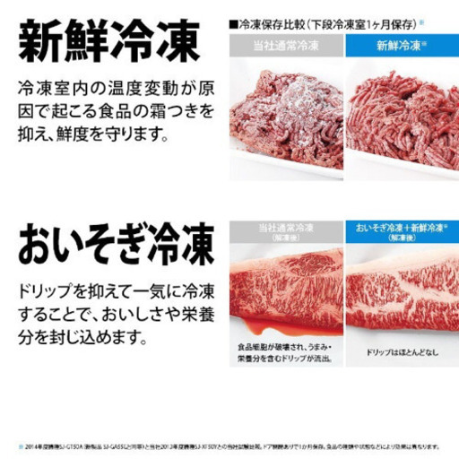 【在庫処分セール】SHARP  シャープ 冷蔵庫 シルバー 5ドア