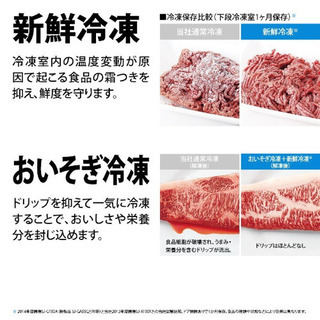 【在庫処分セール】SHARP  シャープ 冷蔵庫 シルバー 5ドアの画像