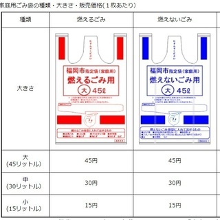 ☆福岡市指定ゴミ袋☆取手有り 中/小サイズ 定価以下☆