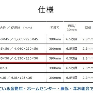 シルキー　高枝切り＆雪庇落し　半額で提供