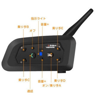 フルフェイスヘルメット　マッドブラック　売約済みの画像