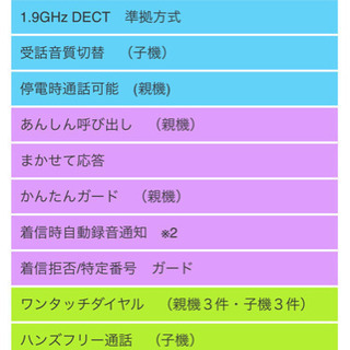 Pioneer 固定電話機の画像