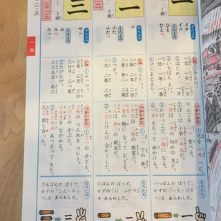〈郵送可能！〉青葉出版　小学生の漢字字典　新品同様の画像