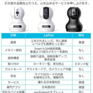 ネットワークカメラ 100万画素 ベビーモニター遠隔スマホ操作 警報通知録画可能の画像