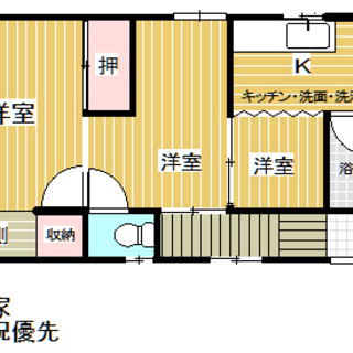 🆕<゜)))彡🐡🐟🏠多目的貸家・佐賀関/基本的に現況貸にて、使用用途は柔軟にご対応/お客様でカスタマイズ、DIY/ご自由に出来ます"(-""-)" - 不動産