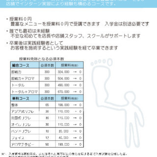 セラピスト養成講座‖週1回～受講ＯＫ♪”習い事から始めてセラピストデビュー☆” 今だけ受講料無料！の画像