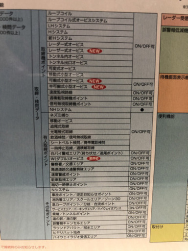 オービス