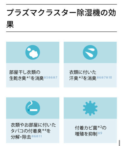 プラズマクラスター冷風機&除湿機CM-J-100 コロナ対策にも