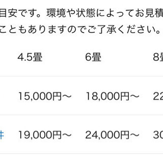 クロス塗替専門 ジモティ限定価格 6畳天井+壁¥17500 - 地元のお店