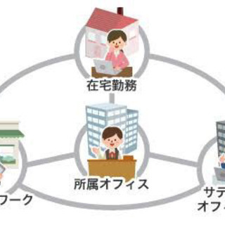 国内無制限☆動画・ゲーム見放題♪ポケットWi-Fiの画像