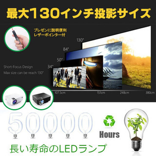 小型プロジェクター　高画質の画像