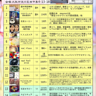 コロナのせいで退屈な新大阪の方へ