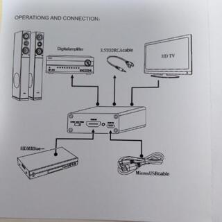 4k×2k HDMI音声分離器 hdmiデジタルオーディオ分離器の画像