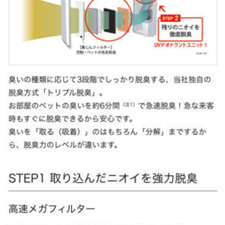 ゼロ円手渡し！FUJITSU脱臭機PLAZION！の画像