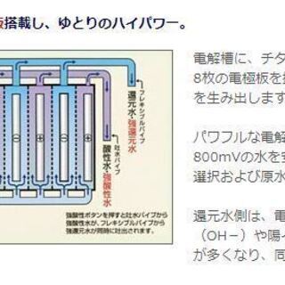レベラック KANGEN8の画像