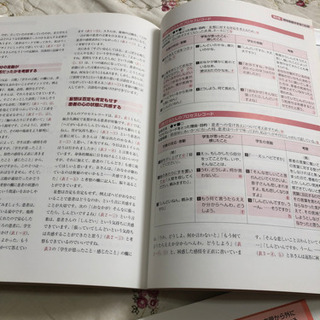 看護実習　関連図　アセスメント　記録の画像
