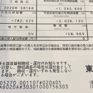 投資、企業に興味がある方の情報交換の場