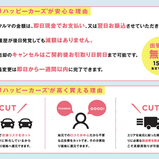 乗らなくなった車　不要な車　買取り致します！最低買取保証15000円～ - 加須市