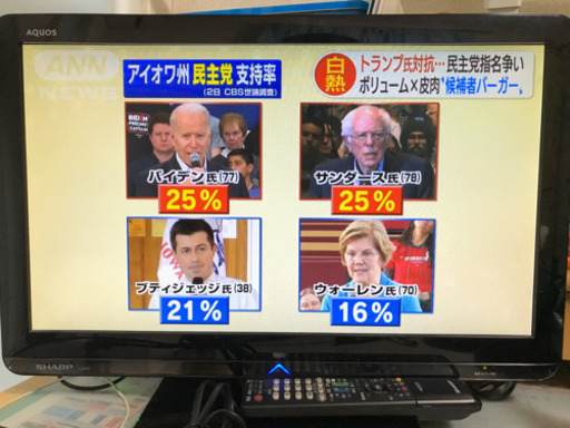 シャープ 液晶テレビ 22インチ②