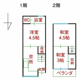 （決まりました）大阪府松原市　家賃2万　初期費用０円　保証人・保...
