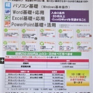 キュリオステーション岩出店の画像