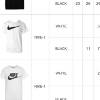 ラルフローレン NIKE ナイキ卸売 大量