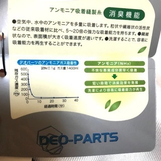 サッカー　ハーフパンツの画像