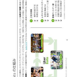 【福山市限定】Uber Eats（ウーバーイーツ）レストランパートナー登録店を募集するお仕事です。の画像