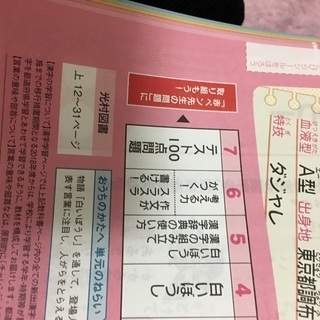 子どもチャレンジ 2019年版四月号 小学四年生
