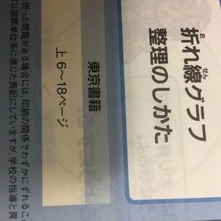 子どもチャレンジ 2019年版四月号 小学四年生の画像