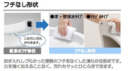 TOTO一体型HVシリーズ‼️壁掛けリモコン‼️