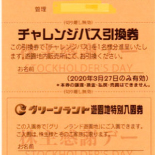 グリーンランド駐車場、入園料、フリーパス込み1人1000円！！の画像