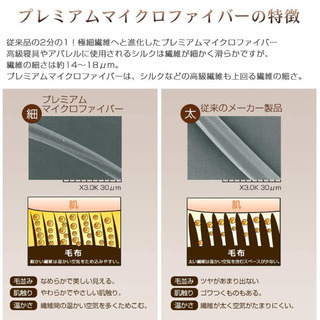 新品★毛布 シングル 温かい 静電気防止加工 マイクロファイバー 柔らかい肌触りの画像